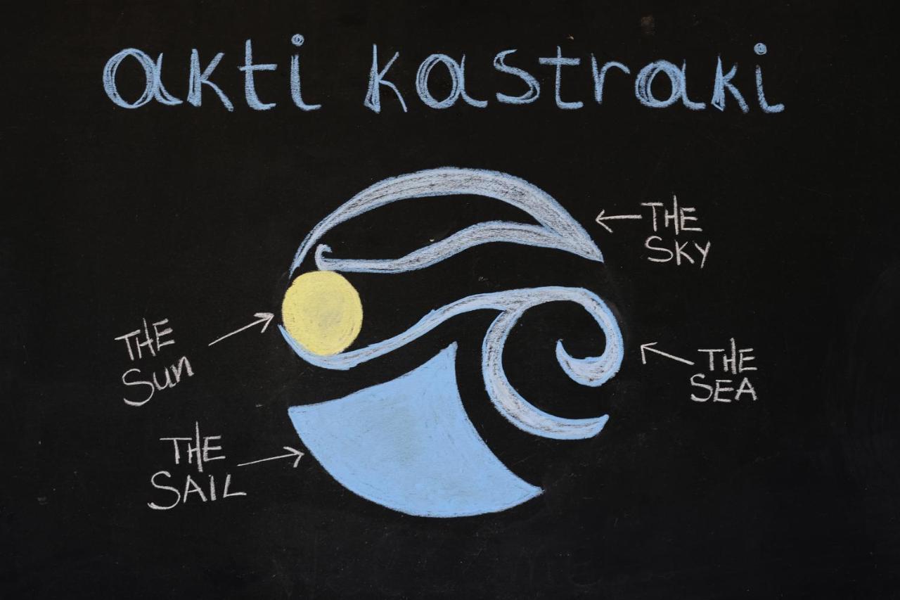 Akti Kastraki Beach Eksteriør billede